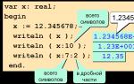 Целые числа в паскале. Программирование. Числовые типы данных Pascal-Паскаль Целый тип в паскале